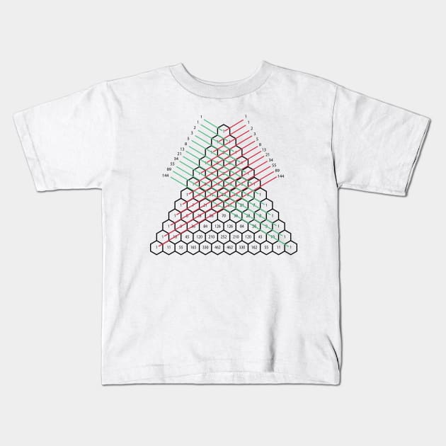 Pascal's Triangle Kids T-Shirt by ScienceCorner